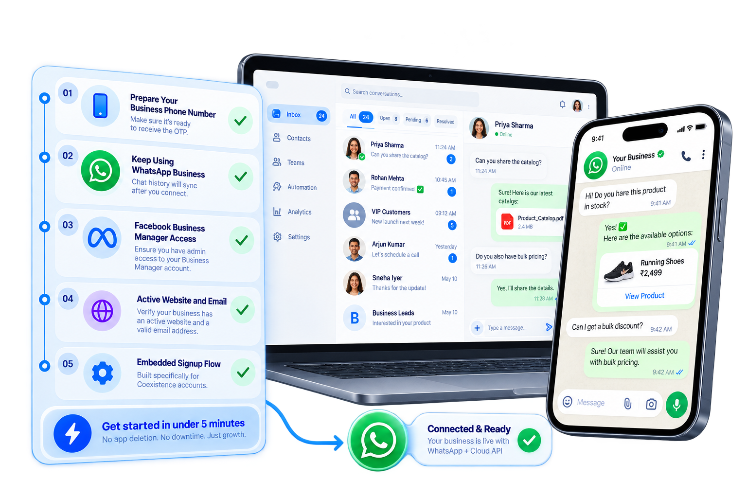 Instant Onboarding with Zero Downtime